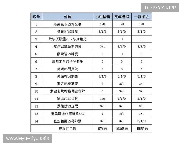 全面解析米兰足彩推荐方案为足球爱好者提供科学投注参考依据
